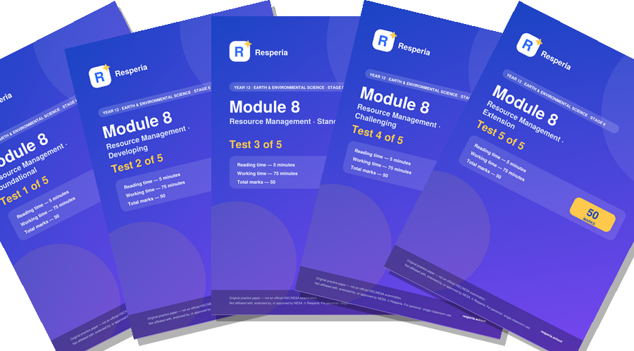 Resource Management · Test pack cover
